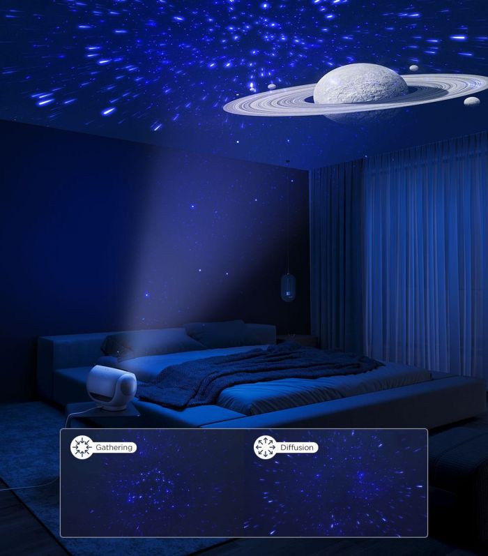 Govee Galaxy Star Projector
