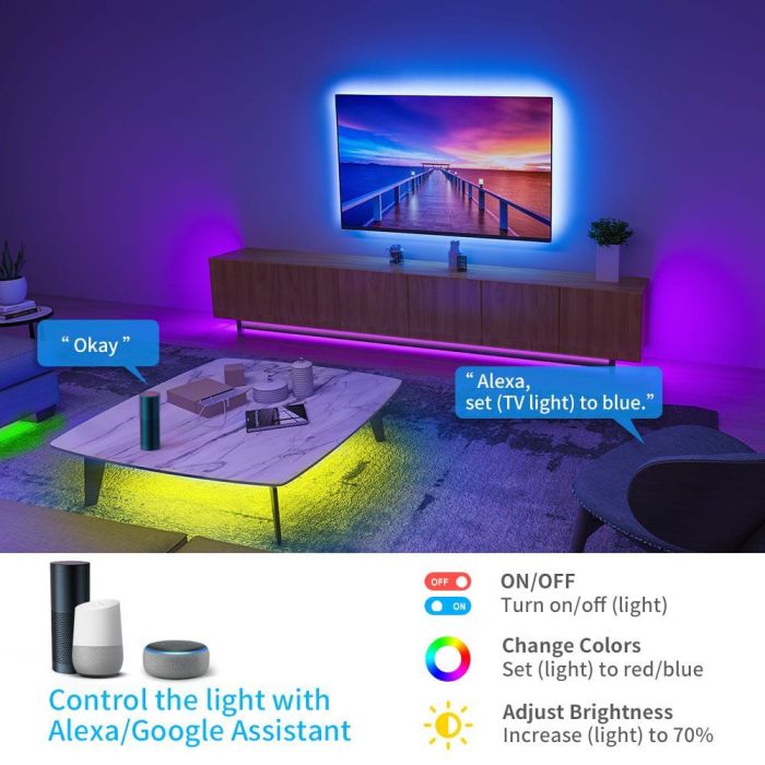 Лента светодиодная умная Govee H611 LED Strip Lights, 10м, RGB, WI-FI/Bluetooth, Белый