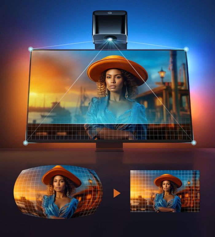 Govee TV Backlight 3 Lite (75~85 inch) Support Matter from 2024 Q2
Fish eye correction