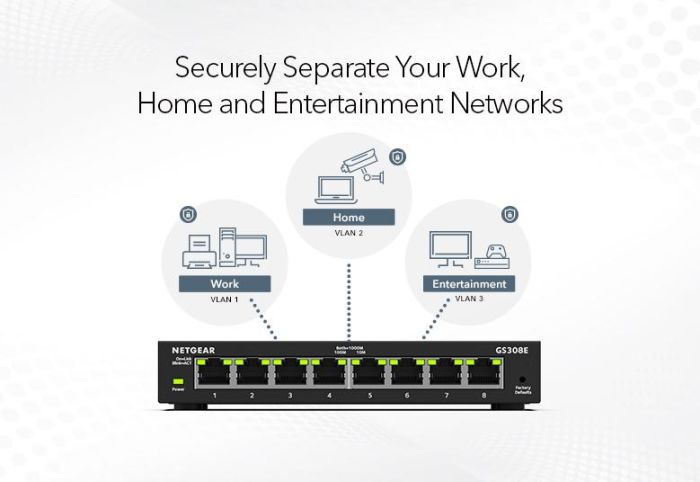 NETGEAR Switch GS308E 8xGE, WebSmart