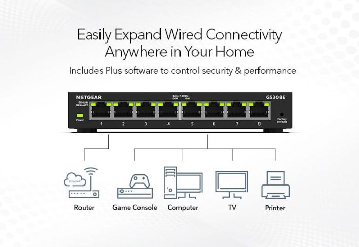 NETGEAR Switch GS308E 8xGE, WebSmart