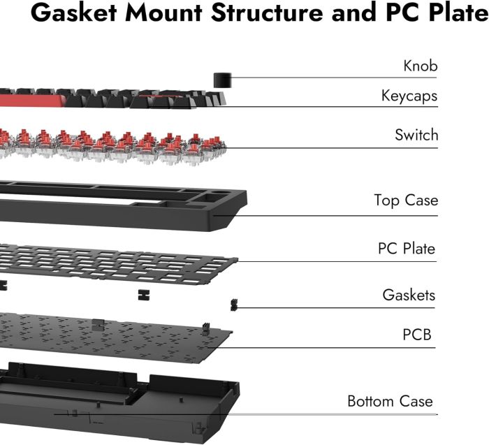 Mechanical keyboard Lemokey  X4 84Key, Keychron Red, USB-A, QMK/VIA, Hot-Swap, EN/UKR, Red led, чорний