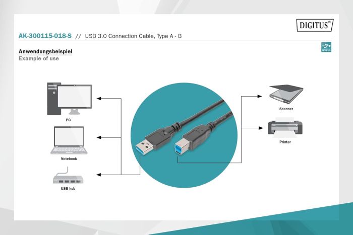 Кабель DIGITUS USB 3.0 (AM/BM) 1.8м, чорний