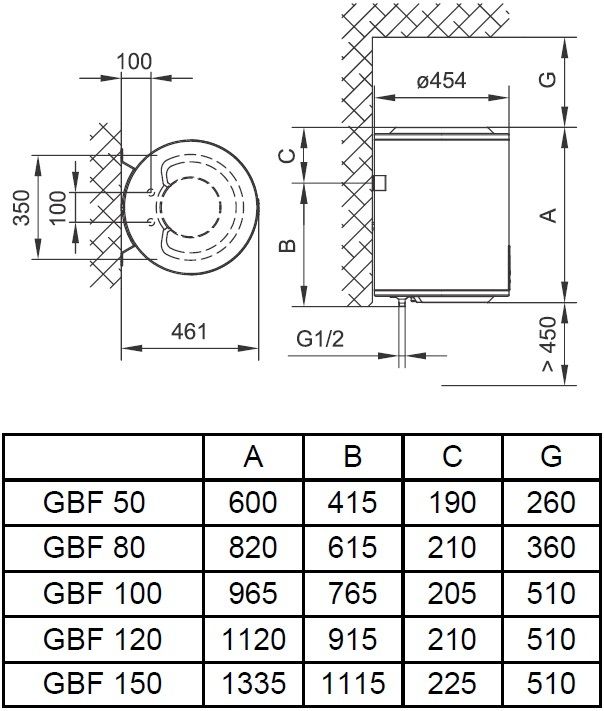 Electric water heater Tiki round GBF, 50L, 2kW, dry, electr. control, B, white, 700156