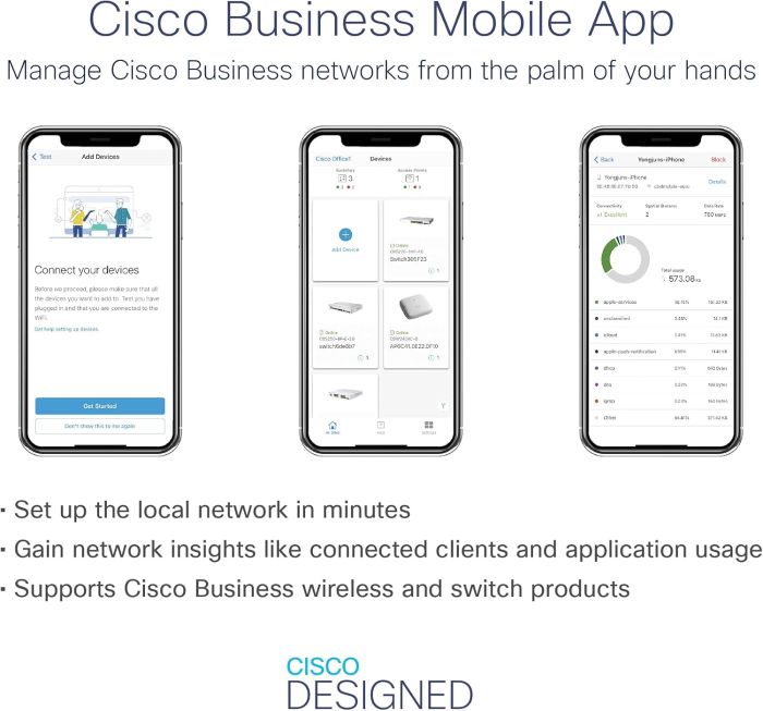 Коммутатор Cisco CBS220 24xGE, 4x10G SFP+, Smart