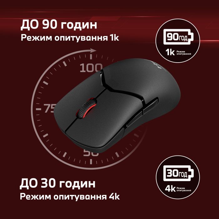 Миша HyperX Pulsefire SAGA PRO, RGB, USB-A/WL/BT, чорний