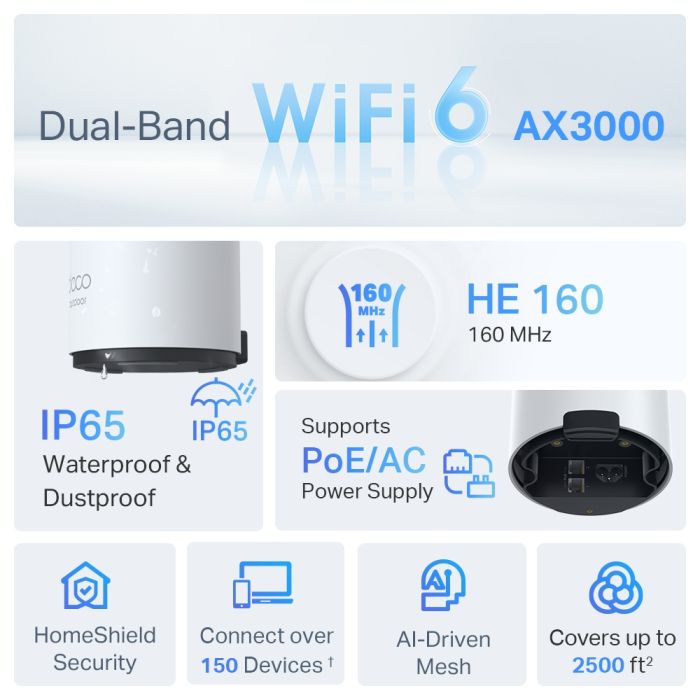 Система WiFi-Mesh TP-LINK Deco X50 AX3000, 2xGE LANWAN, 1мод, внешняя