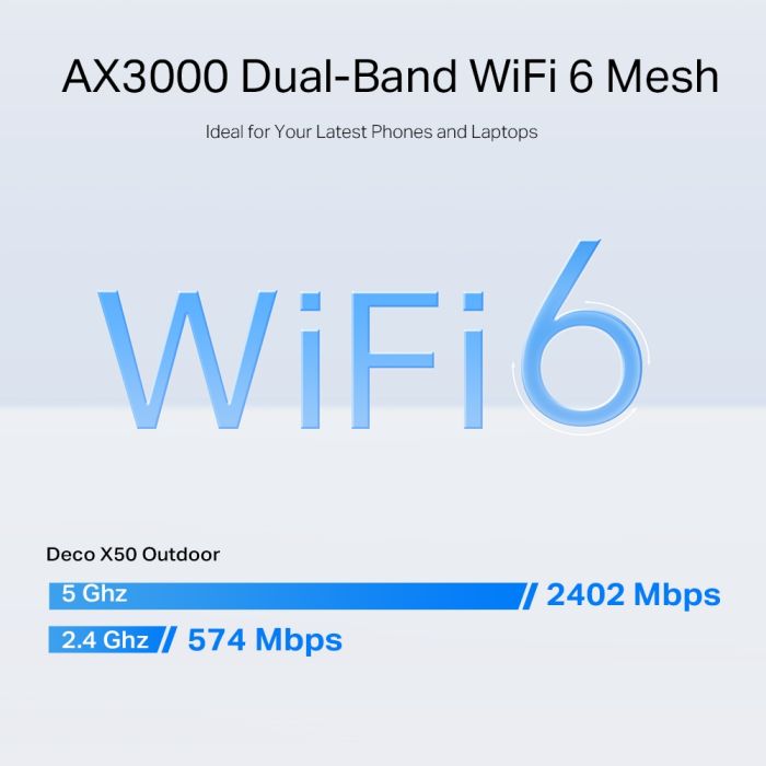 Система WiFi-Mesh TP-LINK Deco X50 AX3000, 2xGE LANWAN, 1мод, внешняя