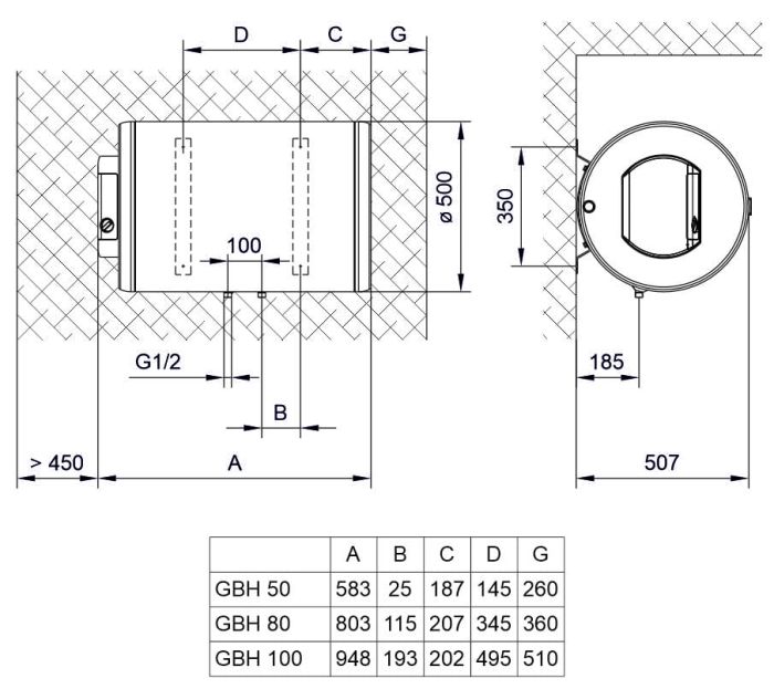 Electric water heater TIKI round GBH, 100L, 2kW, dry, horizontal mounting, mechanical control, D, white, 700180