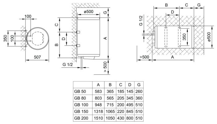 Electric water heater Tiki round GB, 80L, 2kW, dry, mechanical control, C, white, 700182