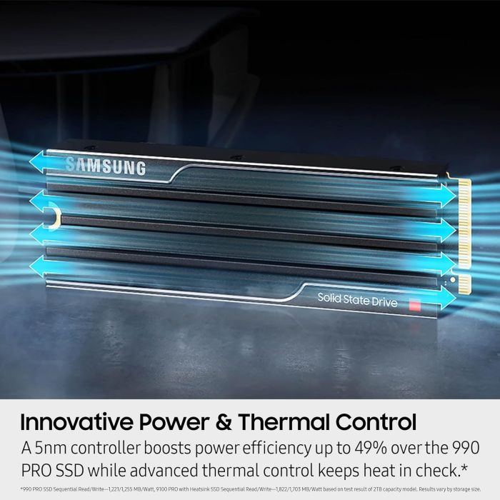 Накопитель SSD Samsung  M.2 4TB PCIe 5.0 9100PRO+ радиатор