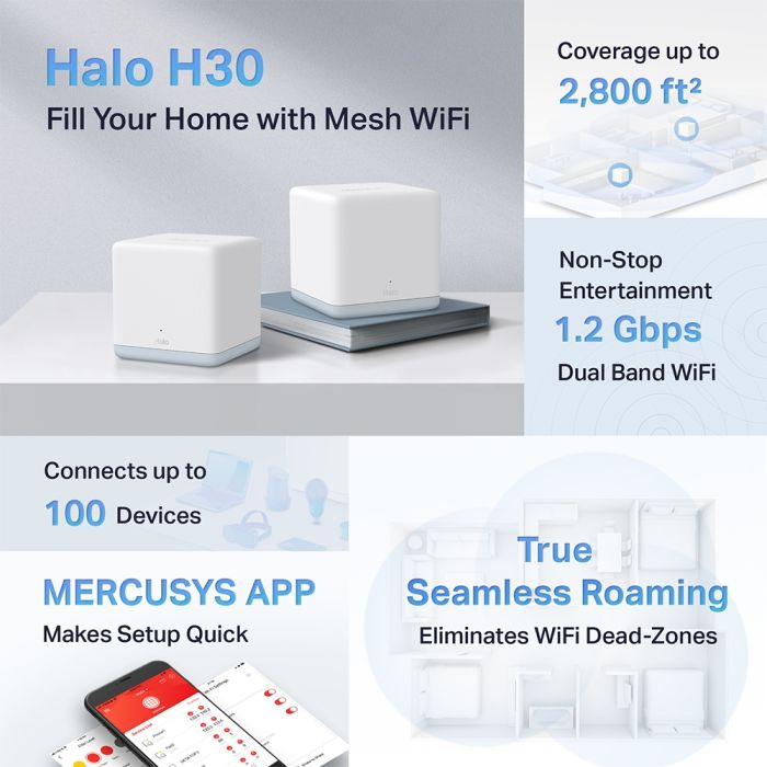 Система WiFi-Mesh MERCUSYS Halo H30 AC1200, 2xFE LAN/WAN, 2мод