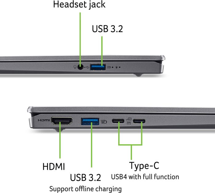 Acer Notebook Swift Go 14 SFG14-64 14" WUXGA OLED, AMD R7-350, 32GB, F1TB, UMA, Win11, silver