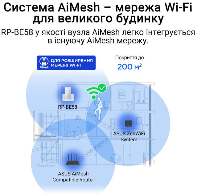 ASUS WiFi Range Extender RP-BE58 AX3000 1xGE LAN, MESH