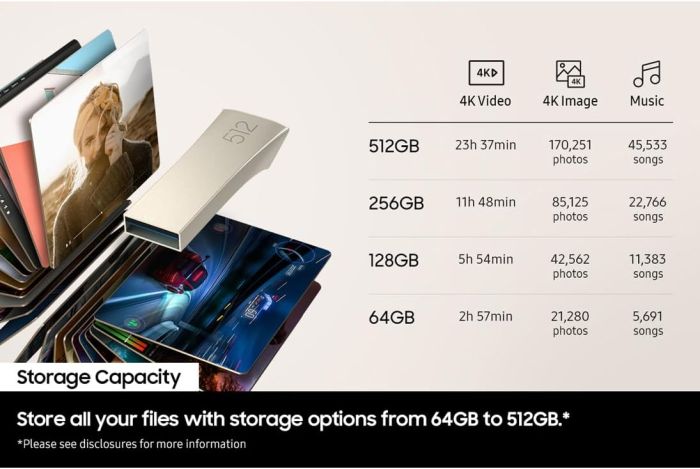 Накопичувач Samsung 512GB USB 3.1 Type-A Bar Plus Сірий