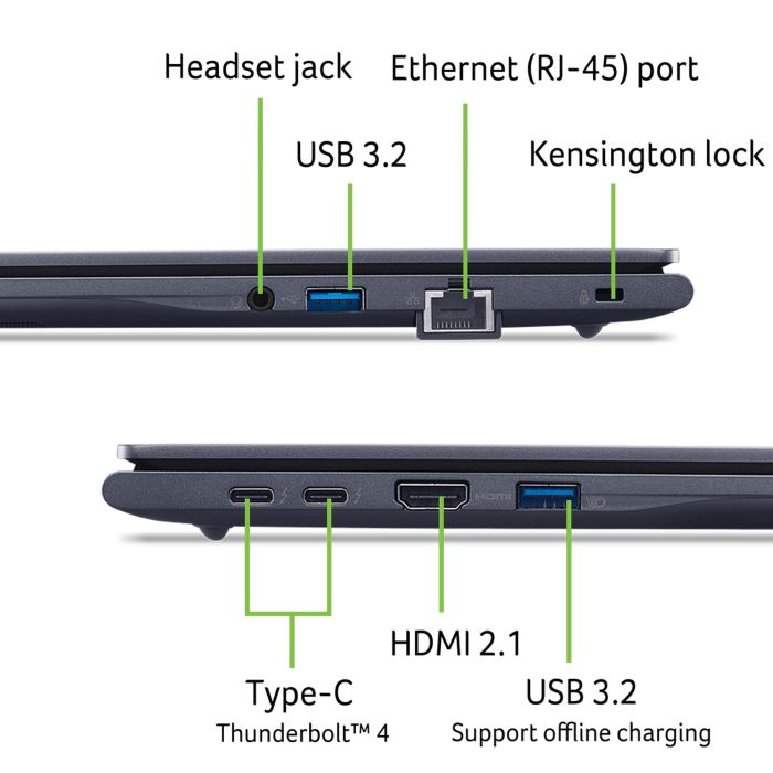 Acer TravelMate TMP416-74 16" WUXGA IPS, Intel U5-225H, 32GB, F1TB, UMA, Win11P, blue