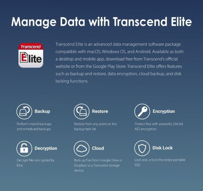 SSD Transcend 4TB USB 3.2 Gen 2 Type-C ESD410C