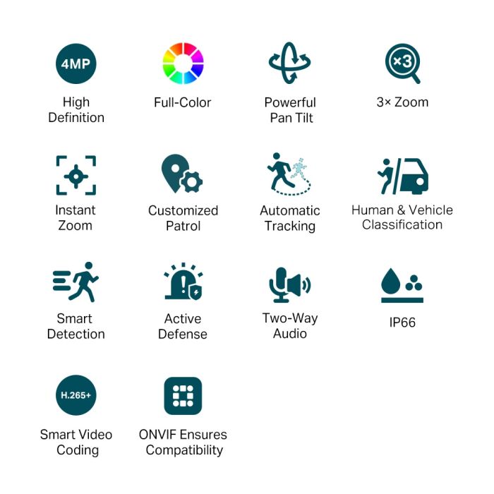 IP-Камера TP-LINK VIGI C540-V, PoE, 4Мп, 2,8-12мм, H265+, IP66, Dome, кольорове нічне бачення, подвійний об'єктив, зовнішня