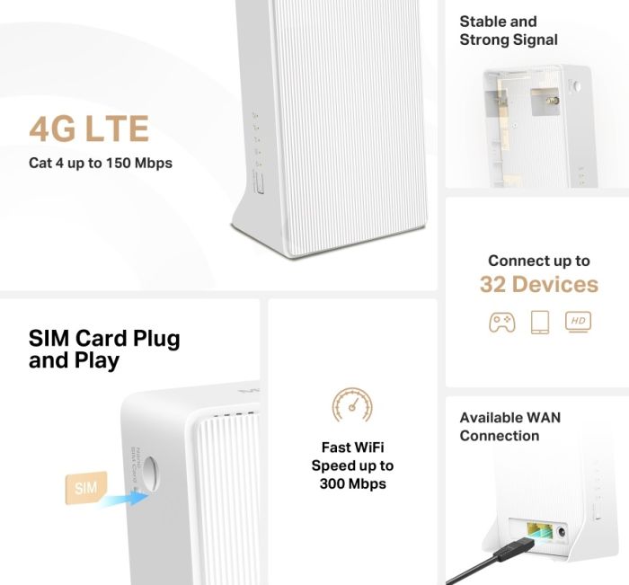 Маршрутизатор MERCUSYS  N300, 4G/LTE, 1xFE LAN, 1xFE WAN Mercusys MB110-4G