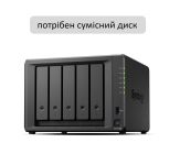 Мережеве сховище NAS Synology DS1525+