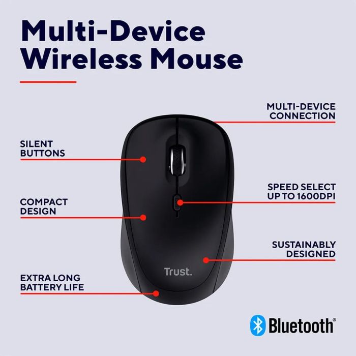 Mouse Trust Yvi+ Compact Multi-Device, WL/BT/USB-A, black