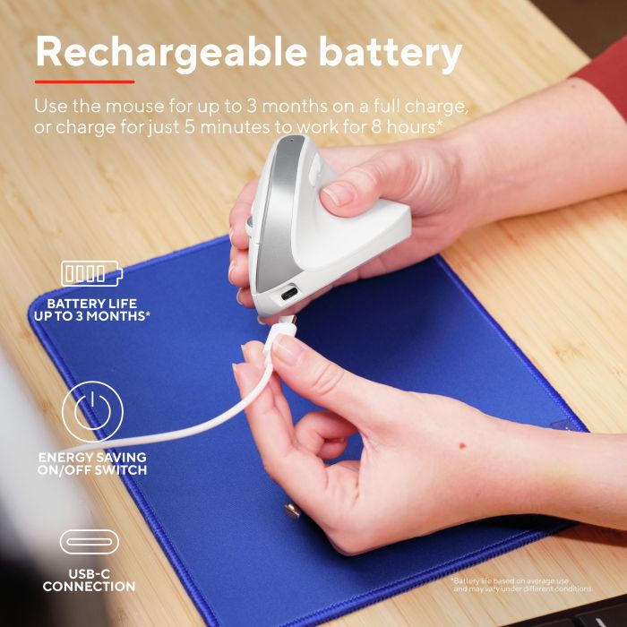 Мышь Trust Bayo+ Multidevice Ergonomic, BT/WL/USB-A, біла