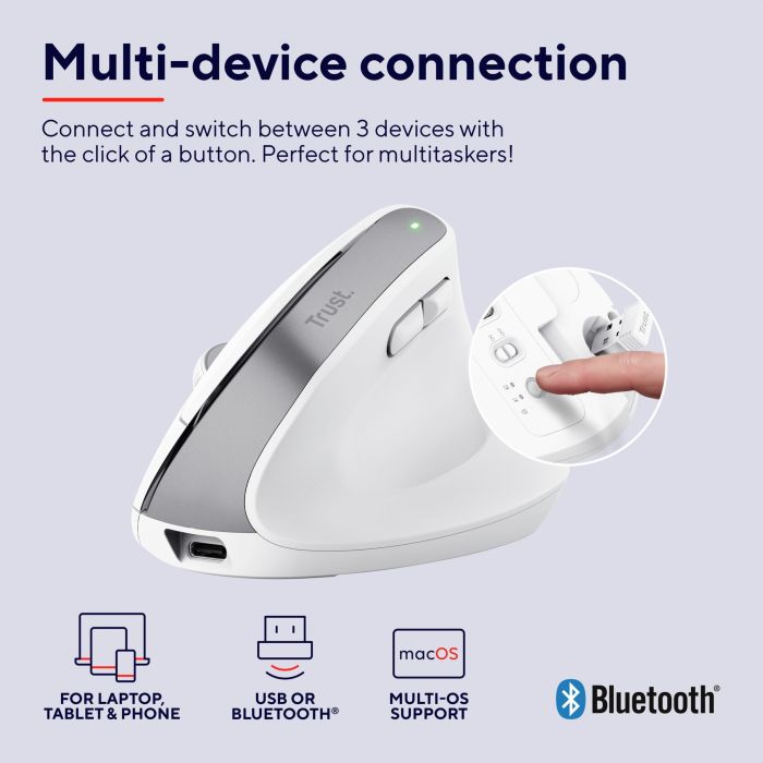 Мышь Trust Bayo+ Multidevice Ergonomic, BT/WL/USB-A, біла
