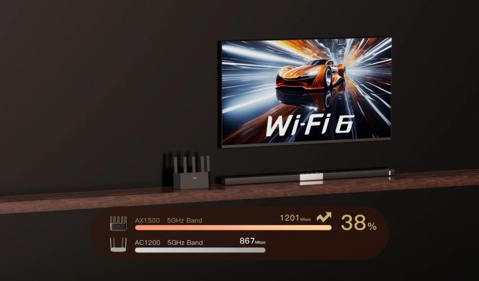 Маршрутизатор TENDA TX2LPro AX1500, 1xGE WAN, 3xGE LAN