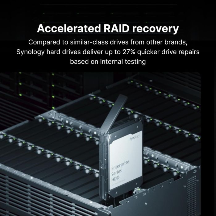 HDD Synology 3.5" SATA 3.0 8TB 7200