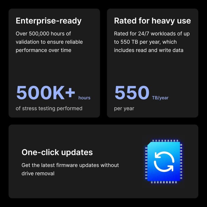 HDD Synology 3.5" SATA 3.0 8TB 7200