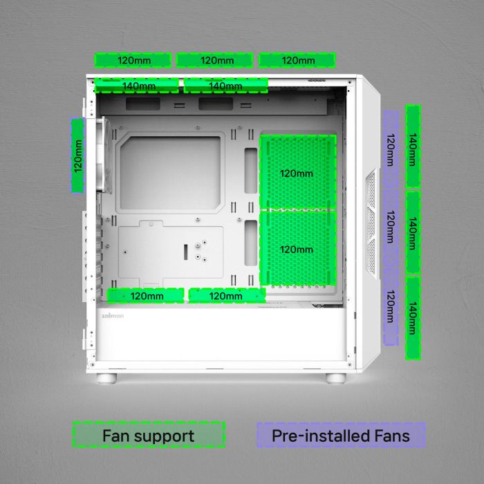 Корпус Zalman I3 Neo V2 без БП 2xUSB3.0, 1x Type C, 4x120мм RGB, VGA 400мм, LCS ready, TG Side Panel, ATX, белый