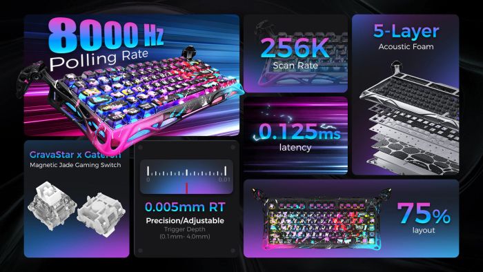 Клавиатура механическая GravaStar Mercury V75 Pro 80keys, Magnetic Jade Gaming, 8K, USB-A, RGB, Neon Graffiti