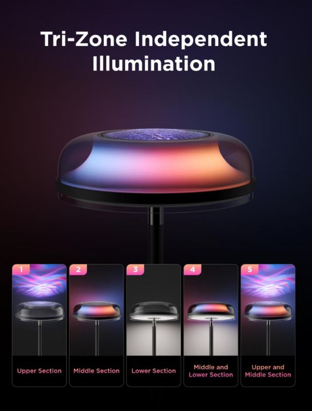 Govee H60B0 Uplighter Floor Lamp, 1000Lm, RGBWW+RGBIC+WW, WI-FI/Bluetooth, чорний