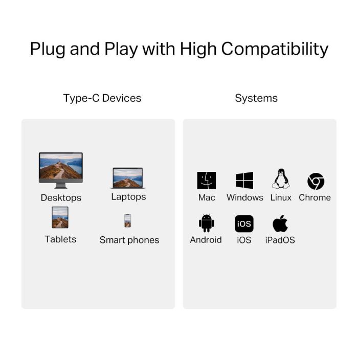 USB-Концентратор   1xSD, 1x-microSD, USB TypeC TP-Link UA440C