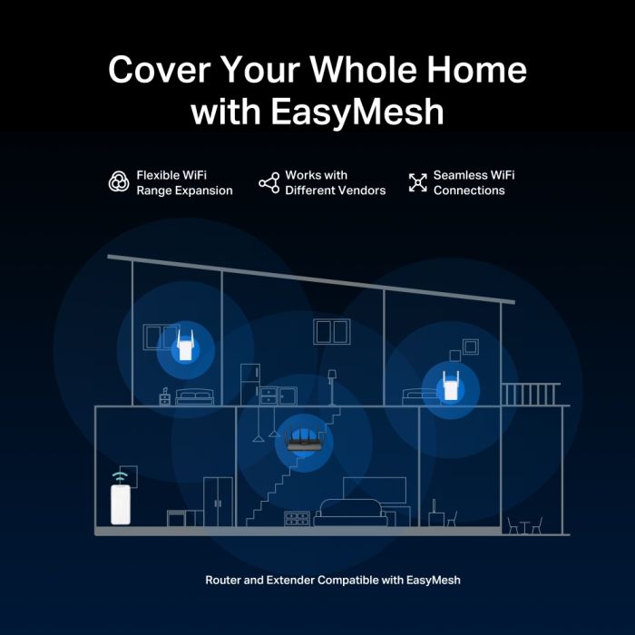 Маршрутизатор MERCUSYS  BE6500, 2xGE LAN, 1x2.5GE LAN, 1x2.5GE WAN, MESH Mercusys MR37BE