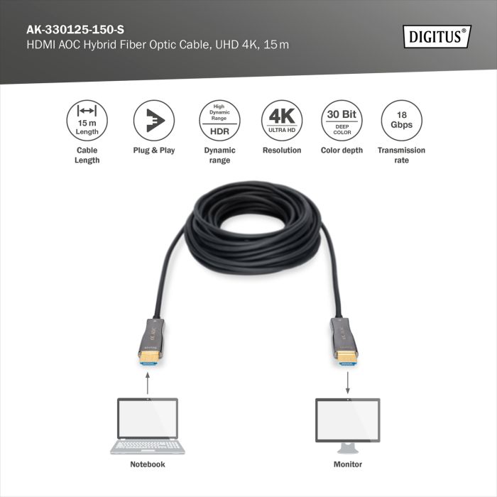 Кабель DIGITUS HDMI UHD 4K, AOC hybrid-fiber, type A M/M, 15м, чорний