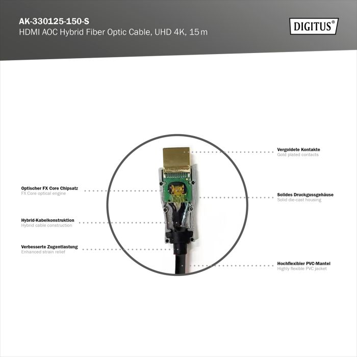 Кабель DIGITUS HDMI UHD 4K, AOC hybrid-fiber, type A M/M, 15м, чорний