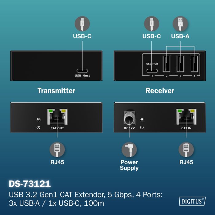 Подовжувач DIGITUS USB 3.2 Gen1, для використання з кабелем Cat6A, до 100 м, 3 х USB-A, 1 x USB-C, чорний