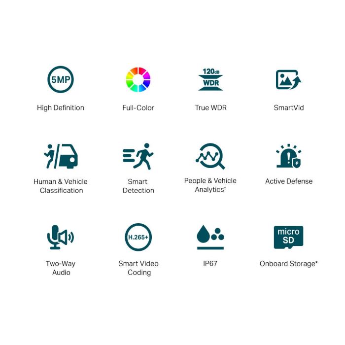 IP-Камера TP-LINK VIGI C350-2.8mm, PoE, 5Мп, 2.8 мм, H.265+, IP67, Bullet, кольорове нічне бачення, зовнішня