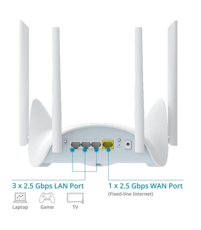 WiFi Router  BE3600 3x2.5GE LAN, 1x2.5GE Smart D-Link R36