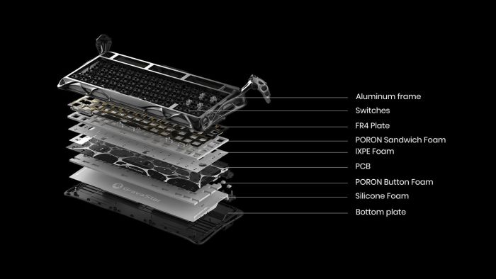 Клавіатура механічна GravaStar Mercury K1 Pro 80keys, GravaStar x Kailh Speedy Mint, BT/WL/USB, RGB, Interstellar Silver