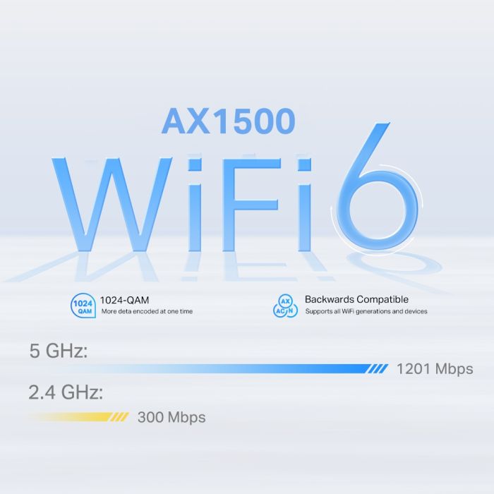 Система WiFi-Mesh TP-LINK Deco X10 4G/LTE. AX1500, 3xGE LAN/WAN, 1мод