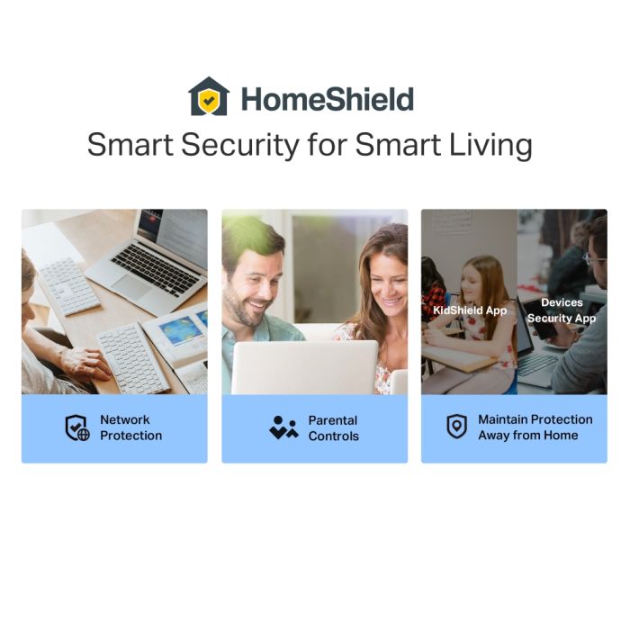 Система WiFi-Mesh TP-LINK Deco PX10 AX1500, 3xGE LAN/WAN, 2 мод, Powerline AV1000