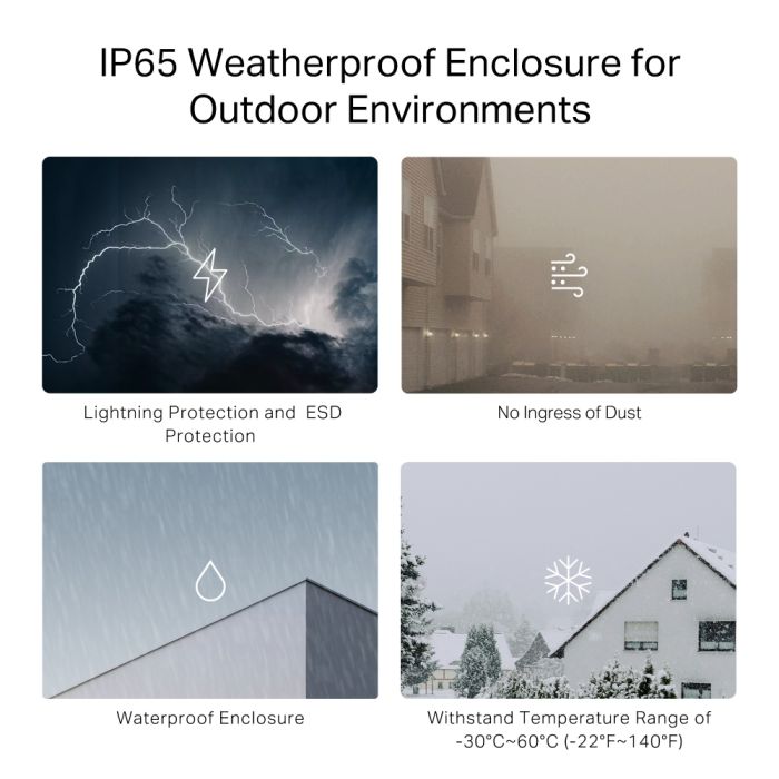 Система WiFi-Mesh TP-LINK Deco BE25 BE5000, 2x2.5GE LANWAN,  1мод, зовнішня