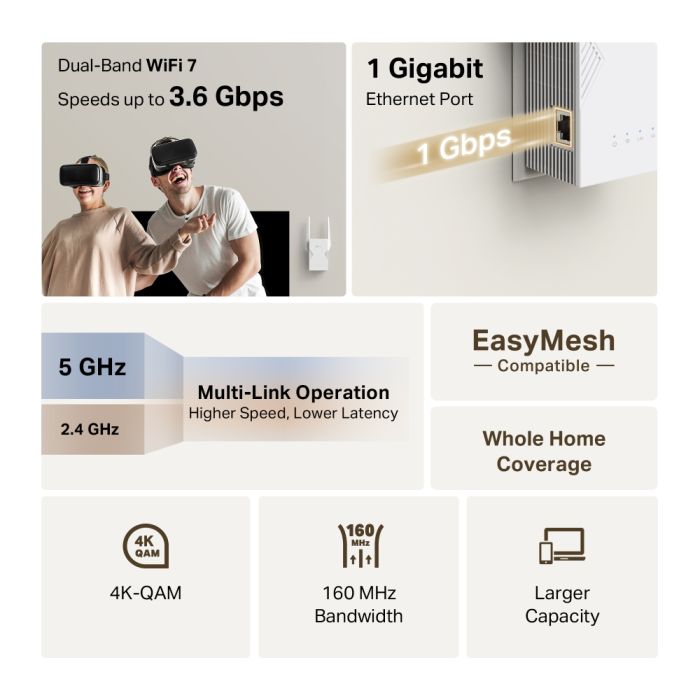 Розширювач покриття WiFi TP-LINK  BE3600, 1хGE, MESH TP-Link RE225BE