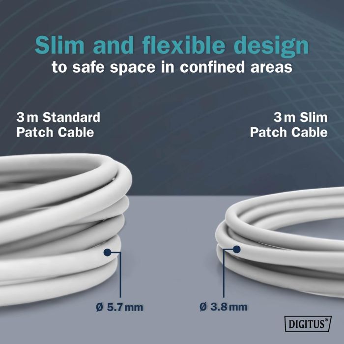 Патч-корд DIGITUS CAT 6a F-FTP Slim, 2 м, AWG 32/7, Cu, LSZH, серый