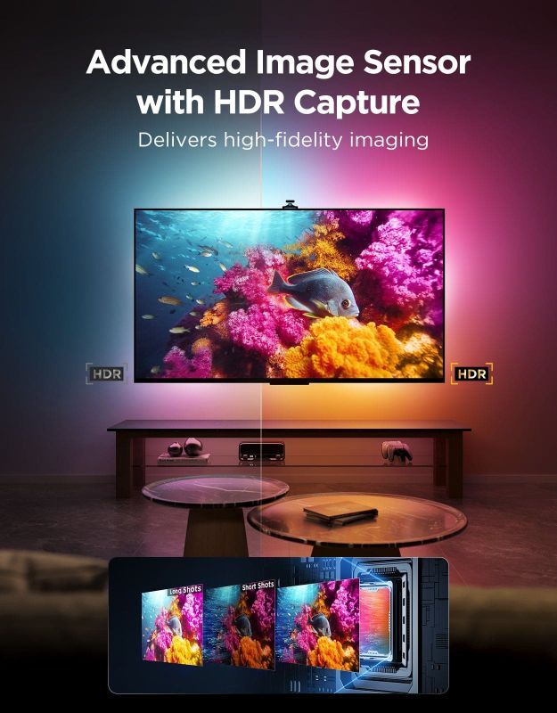 Govee Three-camera TV Backlight 55-65inches