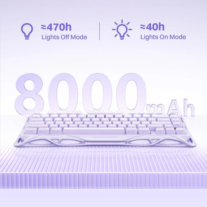Клавіатура механічна GravaStar Mercury K1 80keys, GravaStar x Kailh Cheery Pink, EN, BT/WL/USB, Lavender Purple