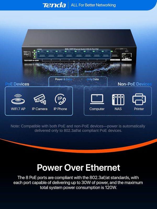 TENDA Switch  8xGE PoE, 1xGE, 1xSFP Tenda TEG1110PF-8-120W