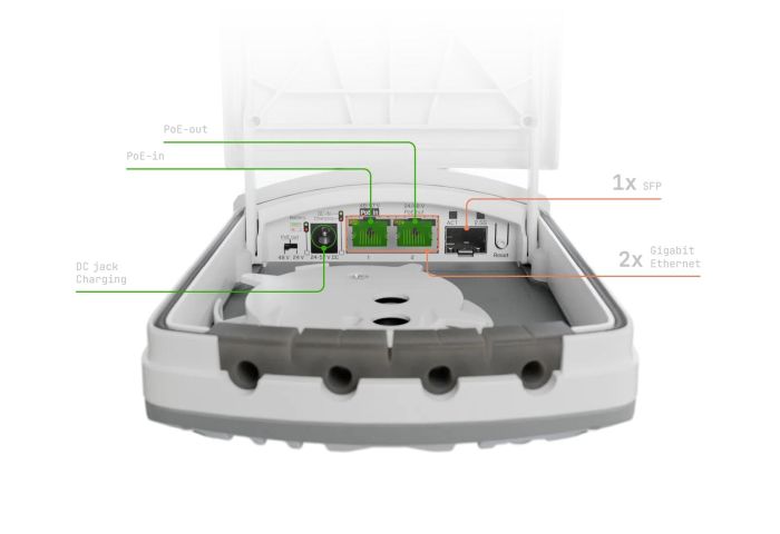 Медіаконвертер MikroTik  2xSFP 2.5G, 2xGE MikroTiK FTC21-UPS